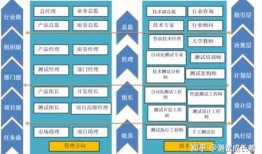 哈工程师最新爆料,揭秘科技巨头背后不为人知的秘密